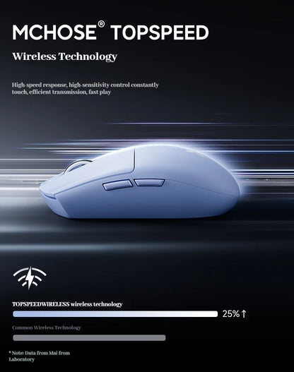 MCHOSE G3 V2 Pro bezdrátová herní myš Tri-Mode Bluetooth 800mAh dobíjecí lehká přizpůsobená ergonomická esports myš