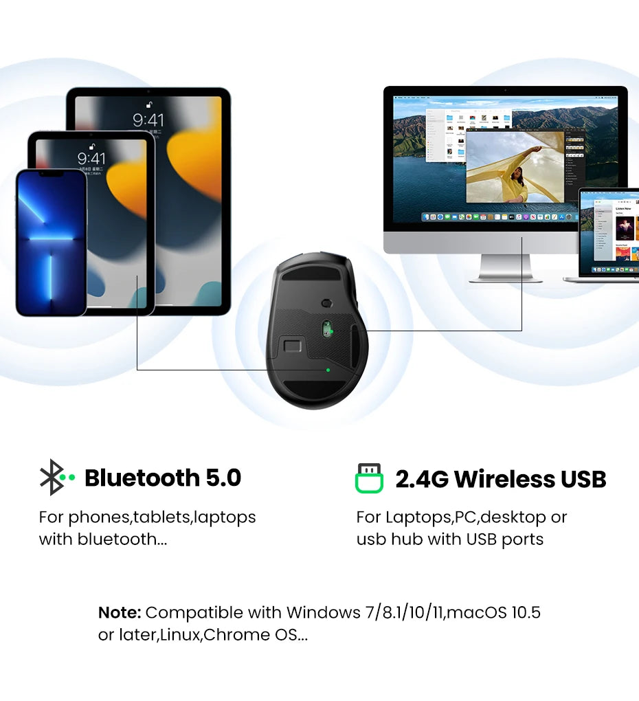 UGREEN bežični miš Bluetooth 5.0, ergonomski miš 4000DPI sa 6 tihih tipki, miš za MacBook, tablet, prijenosna računala, računalo PC, 2.4G miševi