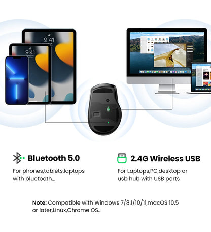 UGREEN belaidė pelė Bluetooth5.0, ergonomiška 4000DPI pelė su 6 tyliais mygtukais, skirta MacBook, planšetėms, nešiojamiesiems kompiuteriams, kompiuteriams ir PC, 2.4G pelė