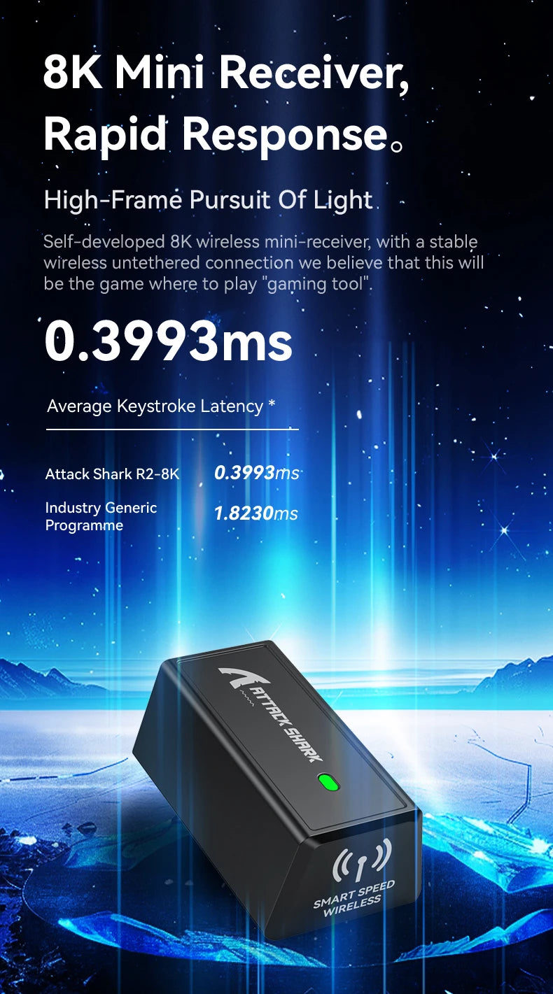 Attack Shark R2 vezeték nélküli gamer egér PAW3950 8K, könnyű magnéziumötvözet gamer egér, Bluetooth tri-mode kapcsolattal játékhoz/irodai használatra