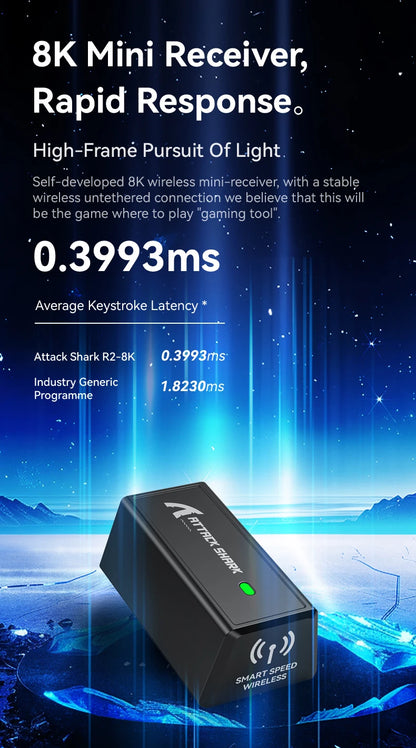 Attack Shark R2 vezeték nélküli gamer egér PAW3950 8K, könnyű magnéziumötvözet gamer egér, Bluetooth tri-mode kapcsolattal játékhoz/irodai használatra