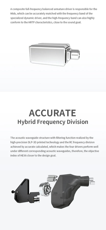 Truthear HEXA 1DD+3BA Hybrid Wired Earphones – High Fidelity In-Ear Monitor IEM Earbuds with 0.78 2Pin Silver-Plated Cable