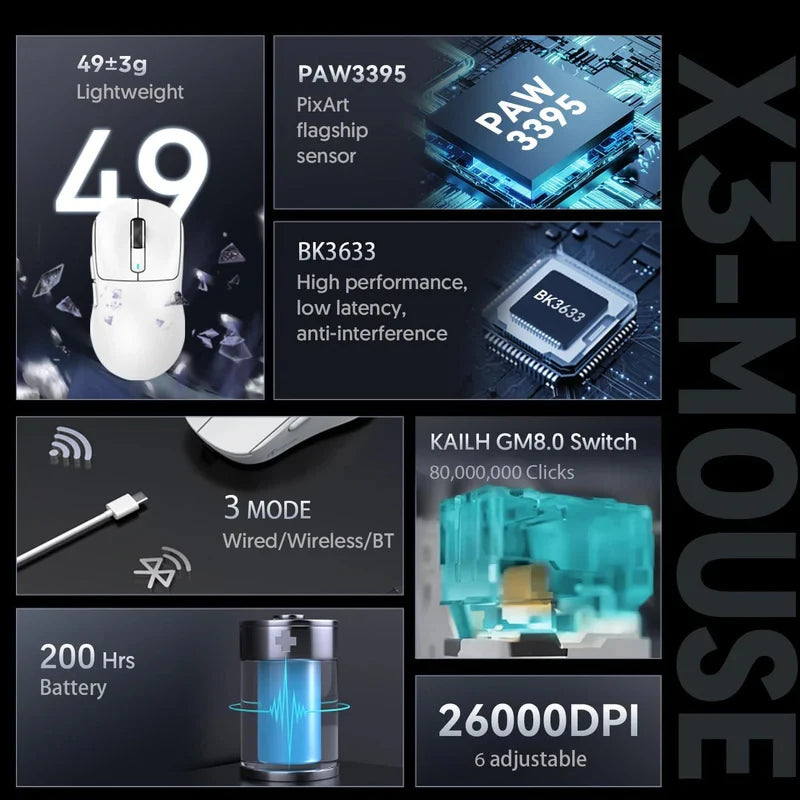 Ποντίκι τριπλής λειτουργίας ATTACK SHARK X3 1K Hz, X3Pro ασύρματο ποντίκι Bluetooth 4K Hz ελαφρύ, PAW3395, ταχύτητα κίνησης 650IPS