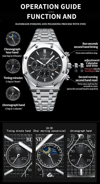 BINBOND 0161 Brand Man Quartz Watch Luxury Luminous Chronograph Wristwatch Stainless Steel Waterproof Men Date Calendar Clock