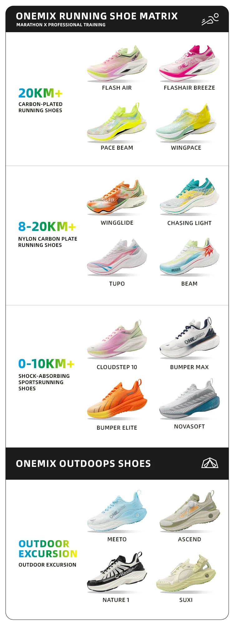 ONEMIX Autumn Sneakers Breathable Jogging Shoes Men Lightweight Women Sport Sneaker Men Gym Shoes Outdoor Male Sports Shoes