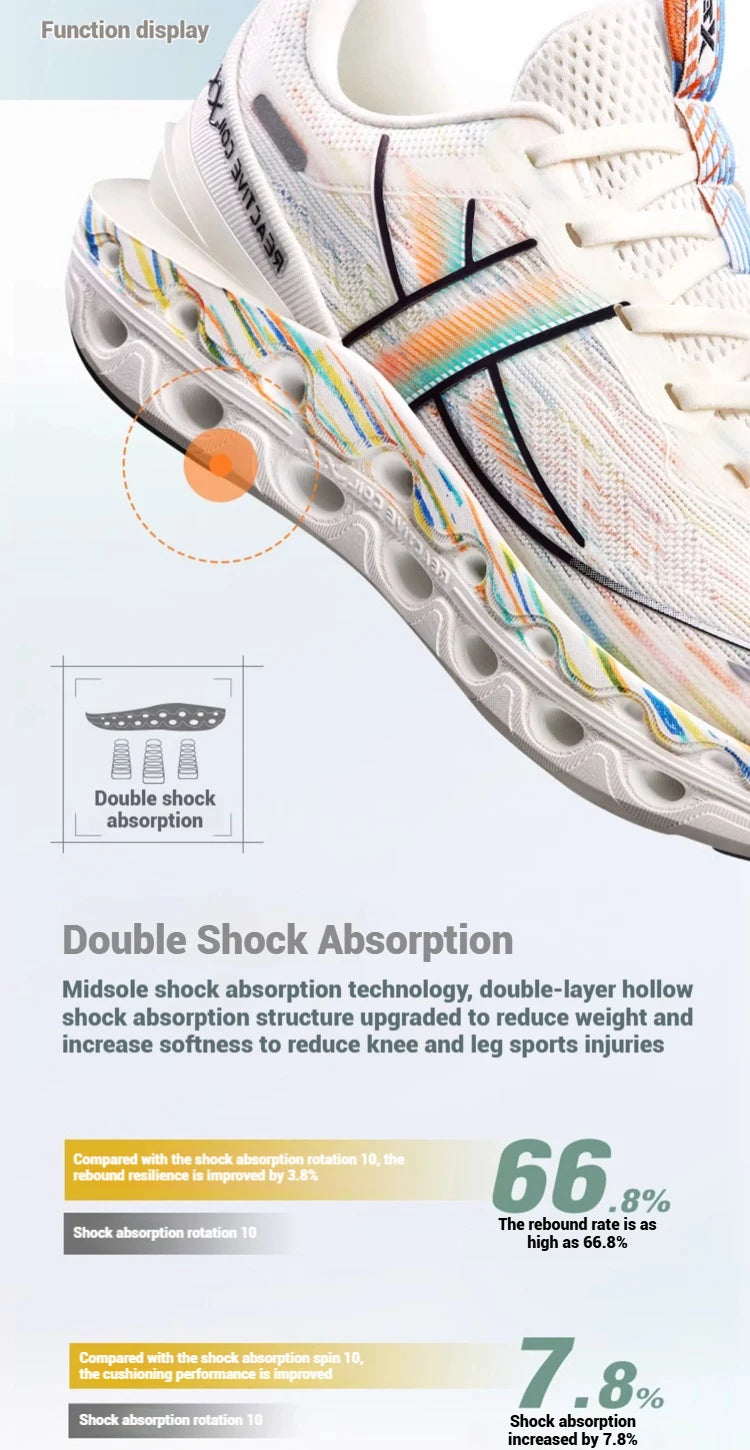 Xtep Reactive Coil 11.0 — męskie buty do biegania, letnie buty sportowe z amortyzacją wstrząsów i miękkim odbiciem, sneakersy 976219110026
