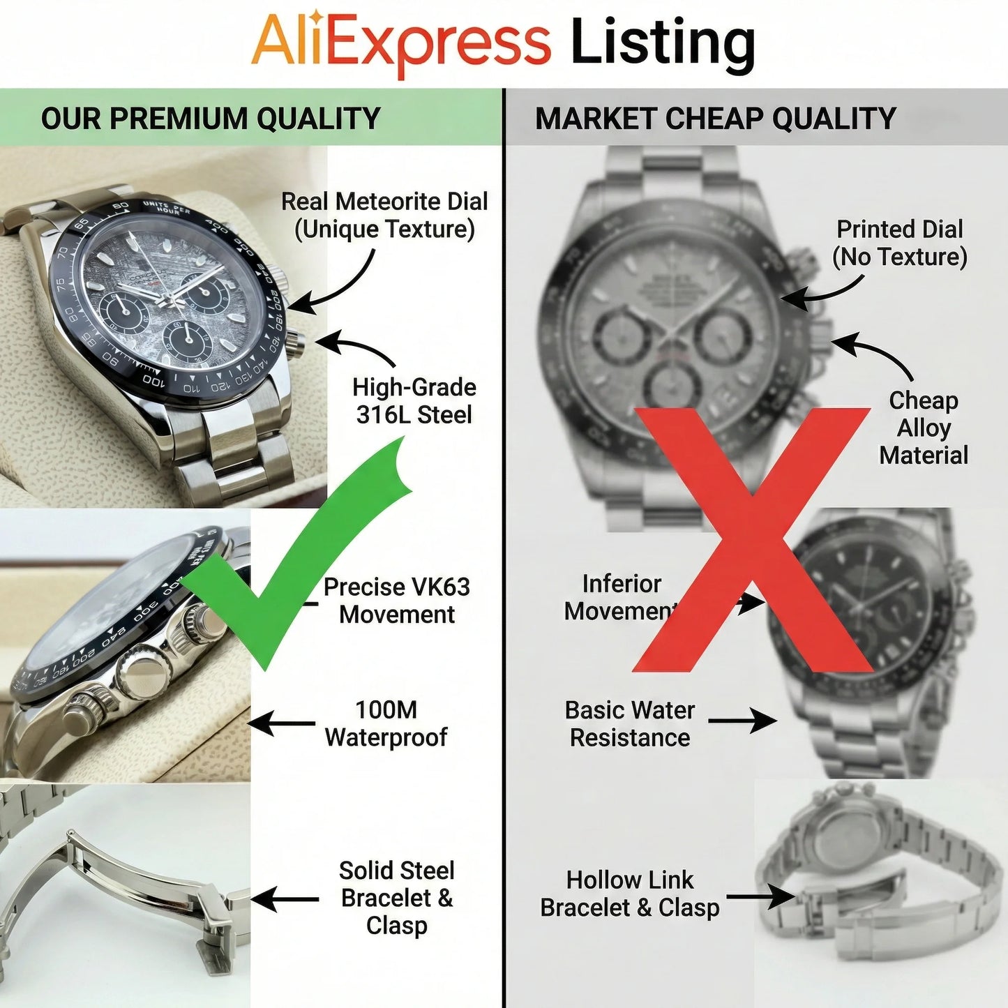 Custom Logo Panda Dial Daytona Homage Watch 40mm Stainless Steel Sapphire Ceramic Bezel Quartz Movement  Luxury Men RELOJ