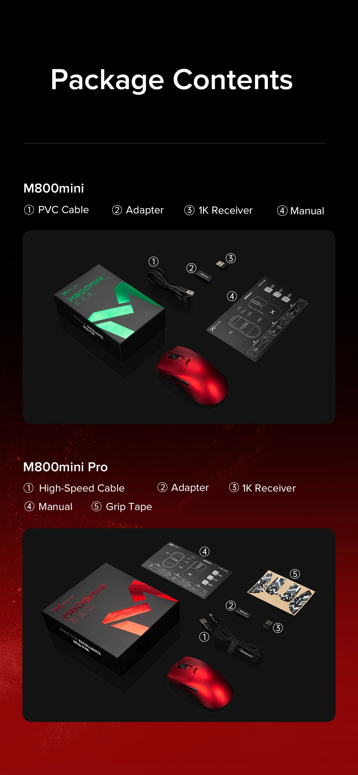 Delux M800mini vezeték nélküli gaming egér, 46g könnyű kivitel, PAW3395/PAW3311, 1KHz lekérdezési frekvencia kis és közepes kezű PC-játékosoknak
