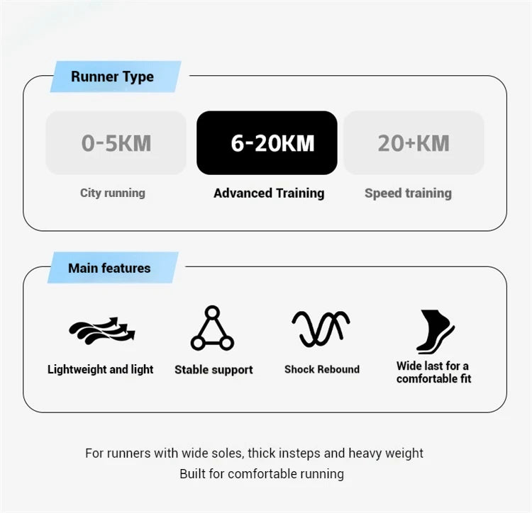 Xtep Lingbu 2.0 Running Shoes Male 2025 Spring ACE Support Feather Foam Sports Shoes  Stability Advanced Sneakers 875119110001