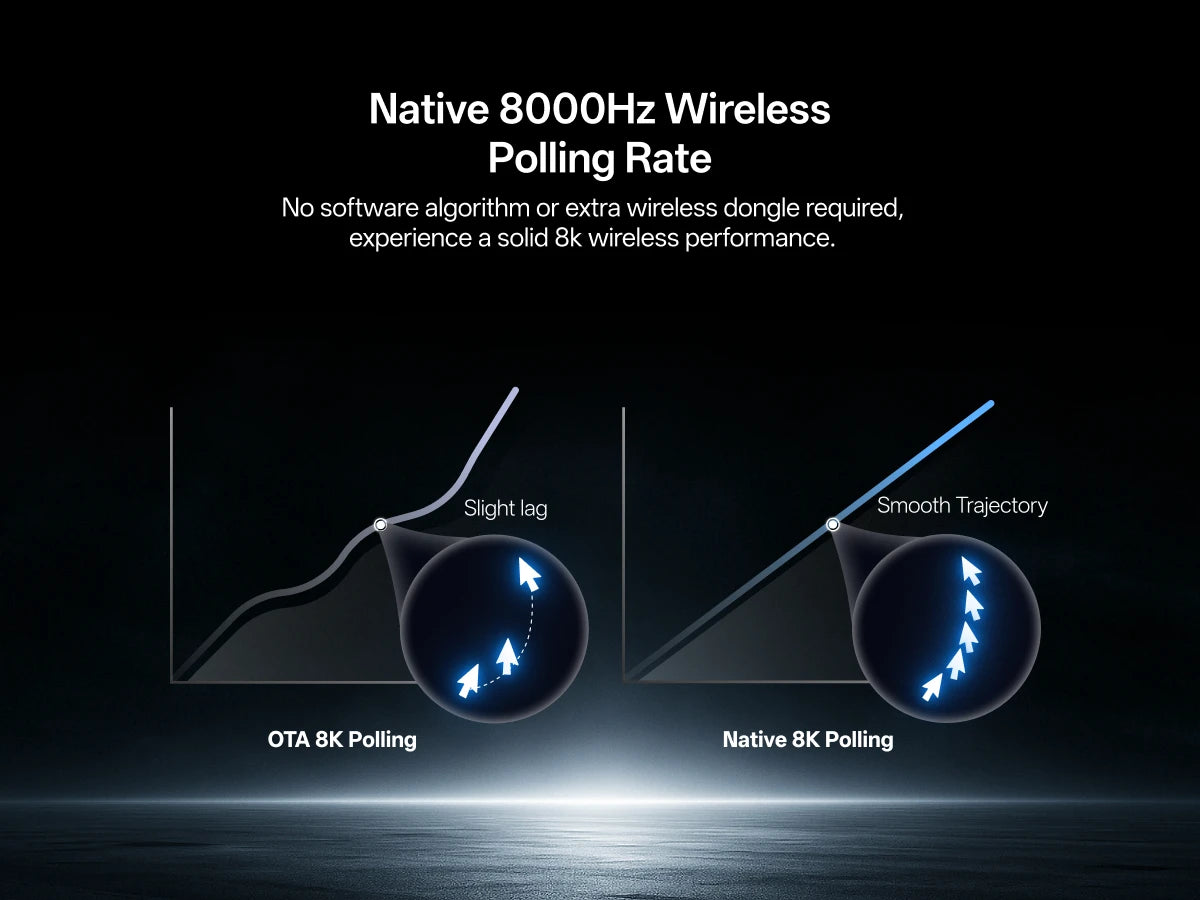 Rapoo VT2 MAX Wireless E-sports Gaming Mouse with 8K Polling Rate Optical Sensor Ergonomic Design 53g Lightweight for PC Latop