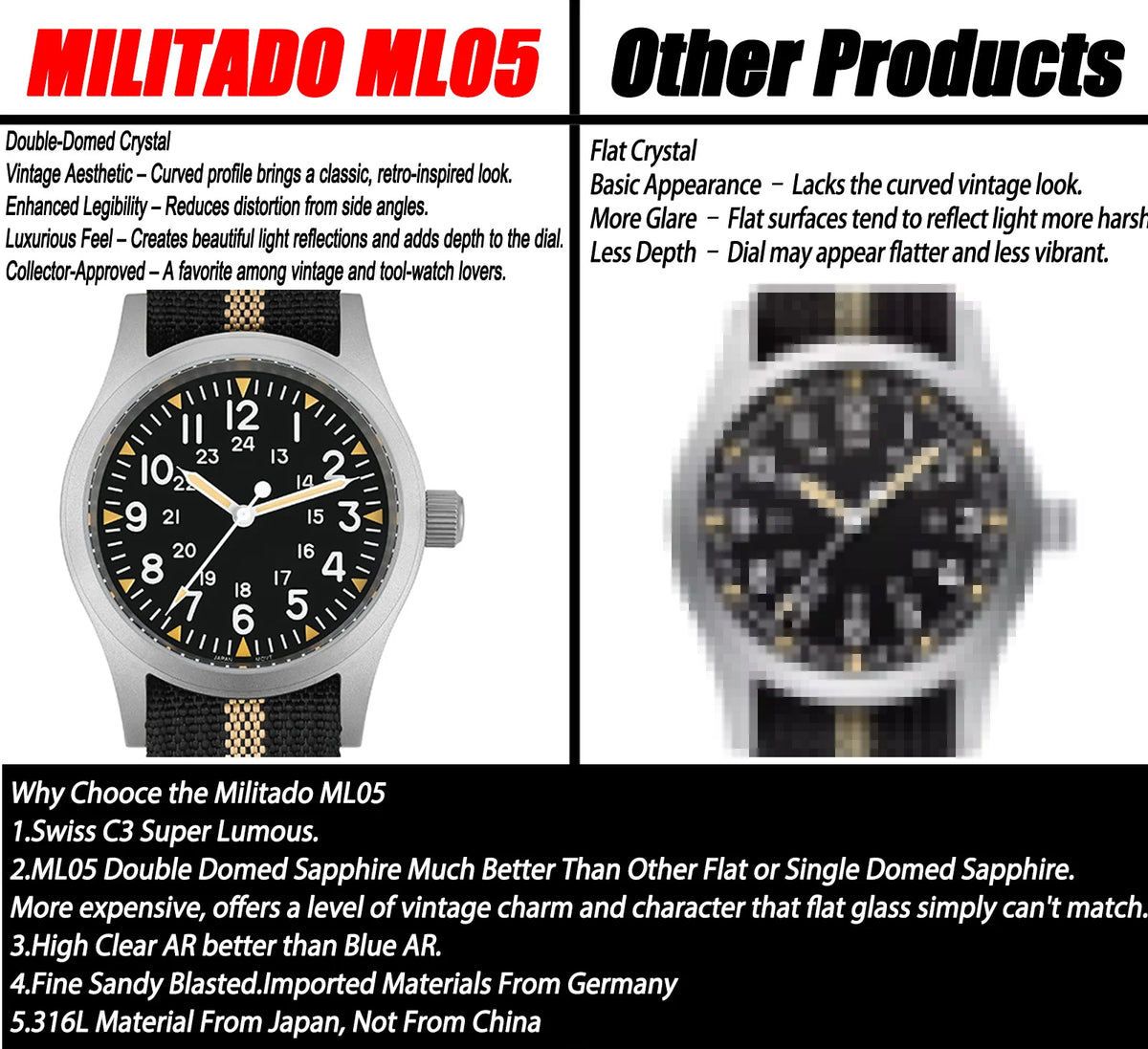 Militado ML05 38mm Vintage Watch VH31 Quartz Movement Field Watches Domed Sapphire Crystal With High Clear AR Coating Wristwatch