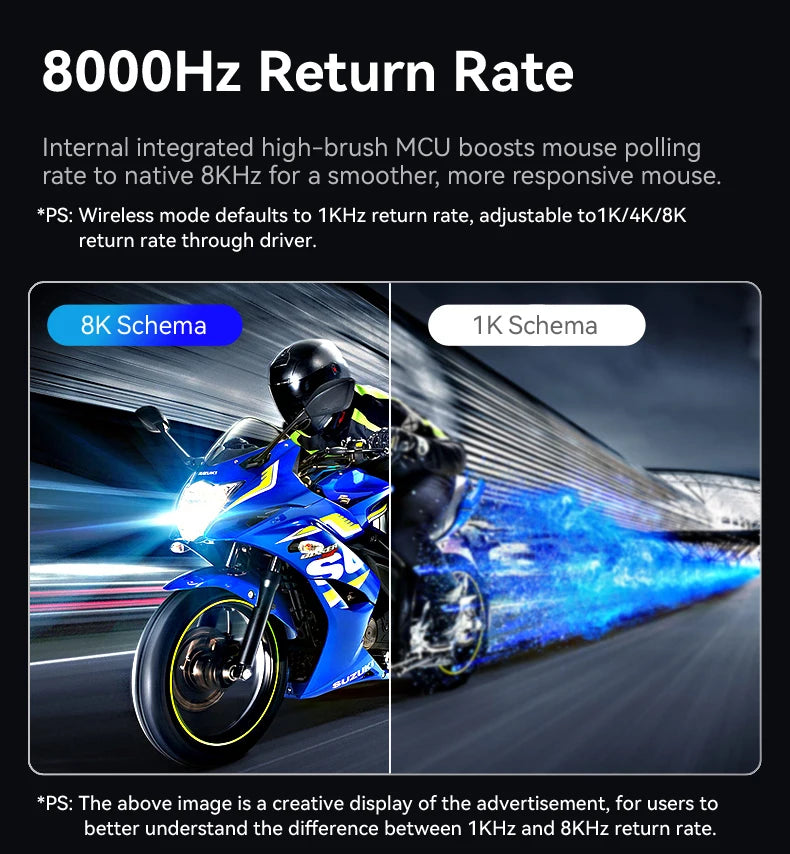 Attack Shark R6 žaidimų pelė, 38g itin lengva, belaidė su PAW3950 8K apklausos dažniu, Nordic 52840, 24000DPI, trijų režimų