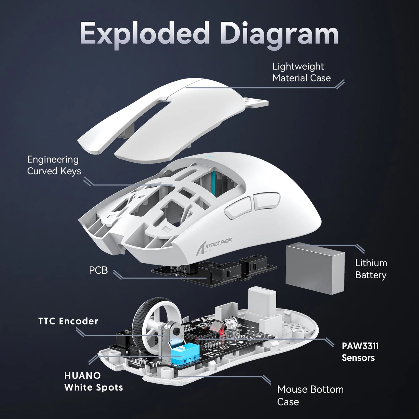 Attack Shark R1/X11 Tri-Mode Ασύρματο Gaming Ποντίκι 18K DPI PAW3311 Bluetooth/2.4GHz/Ενσύρματο Ελαφρύ Προγραμματιζόμενο για PC/Laptop