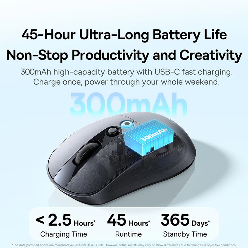 【NOVINKA】Baseus EM2 ergonomická bezdrátová myš Bluetooth 5.3 2.4G nabíjení Type-C ultralehká tichá myš s přizpůsobitelným tlačítkem