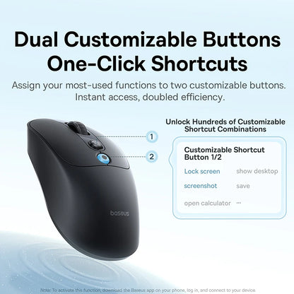 【NOVINKA】Baseus EM2 ergonomická bezdrátová myš Bluetooth 5.3 2.4G nabíjení Type-C ultralehká tichá myš s přizpůsobitelným tlačítkem