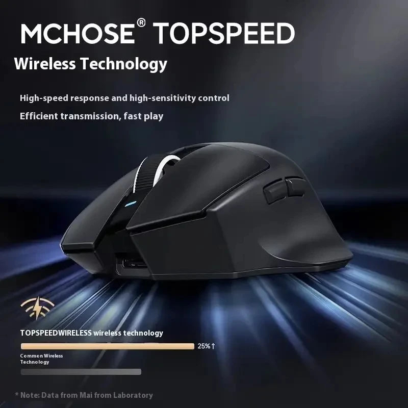 Nová herná myš G7 PRO s trojrežimovým bezdrôtovým pripojením Bluetooth, ergonomická ľahká myš, prispôsobiteľné príslušenstvo pre PC, kanceláriu a hráčov