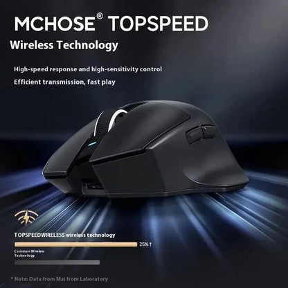 Nová herná myš G7 PRO s trojrežimovým bezdrôtovým pripojením Bluetooth, ergonomická ľahká myš, prispôsobiteľné príslušenstvo pre PC, kanceláriu a hráčov