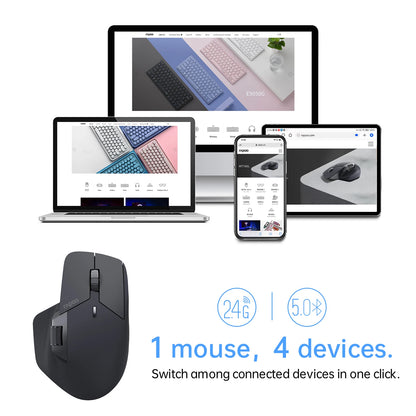 Rapoo MT760L/MT760M daugiarėžimė įkraunama belaidė pelė, ergonomiška, 4000 DPI, palaiko iki 4 įrenginių, Bluetooth pelė