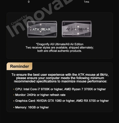 ATK Dragonfly A9 Ultimate vezeték nélküli gaming egér A9 Air PAW3950, ultrakönnyű ergonomikus e-sport gamer FPS egér CSGO-hoz A9 Ultra