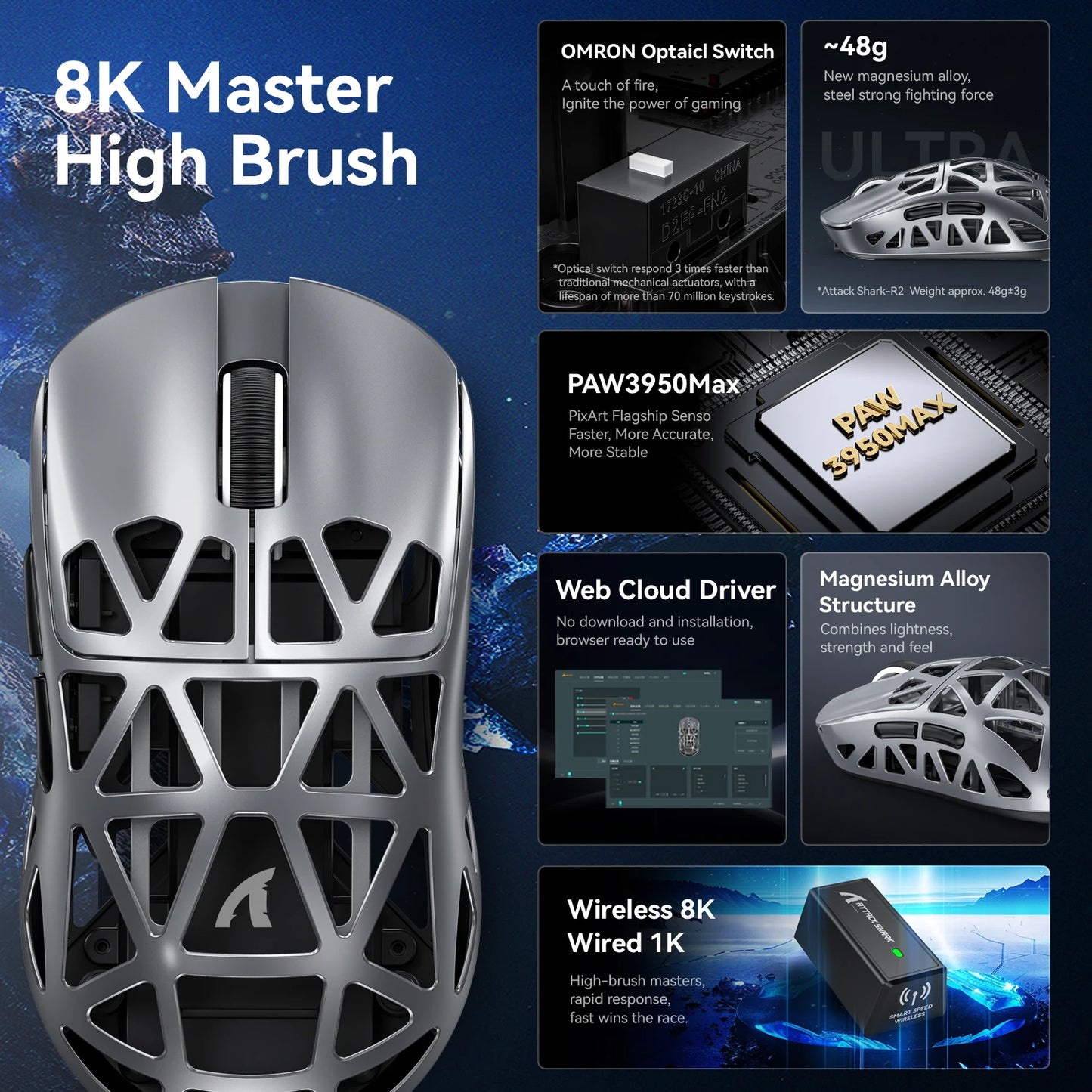 Attack Shark R2 vezeték nélküli gamer egér PAW3950 8K, könnyű magnéziumötvözet gamer egér, Bluetooth tri-mode kapcsolattal játékhoz/irodai használatra