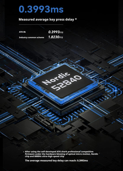 ATK Z1 Pro Max Ultra Wireless -pelihiiri, mukautetut tassut, PAW3950, Ultra Smart Speed Wireless, 8k Polling Rate, 0.39ms matala viive