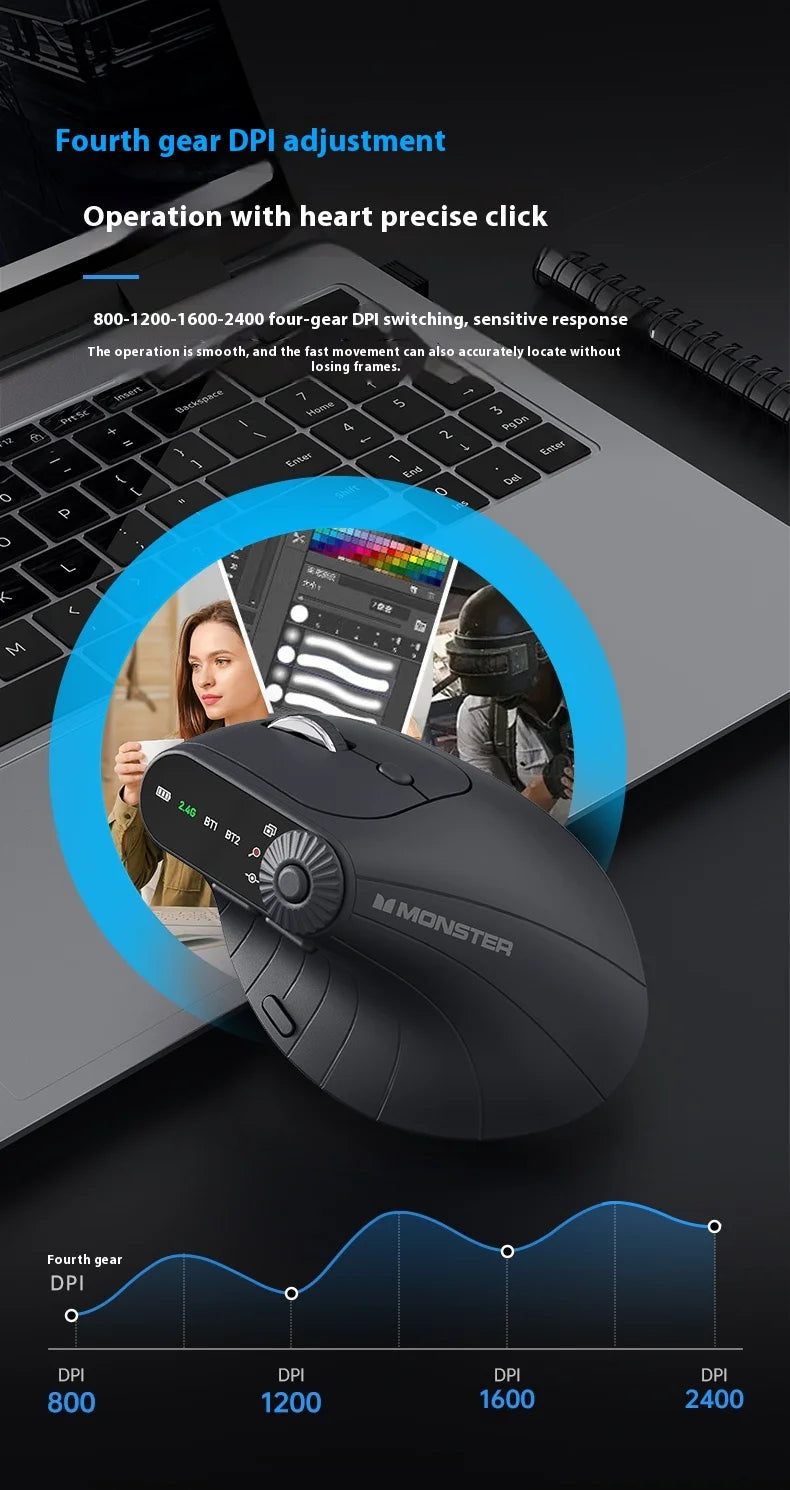 Monster M2 PRO MAX Gaming Mouse Rechargeable Dual Mode DPI Lightweight Custom & Comfortable Ergonomic Wireless Mouse Sensitive
