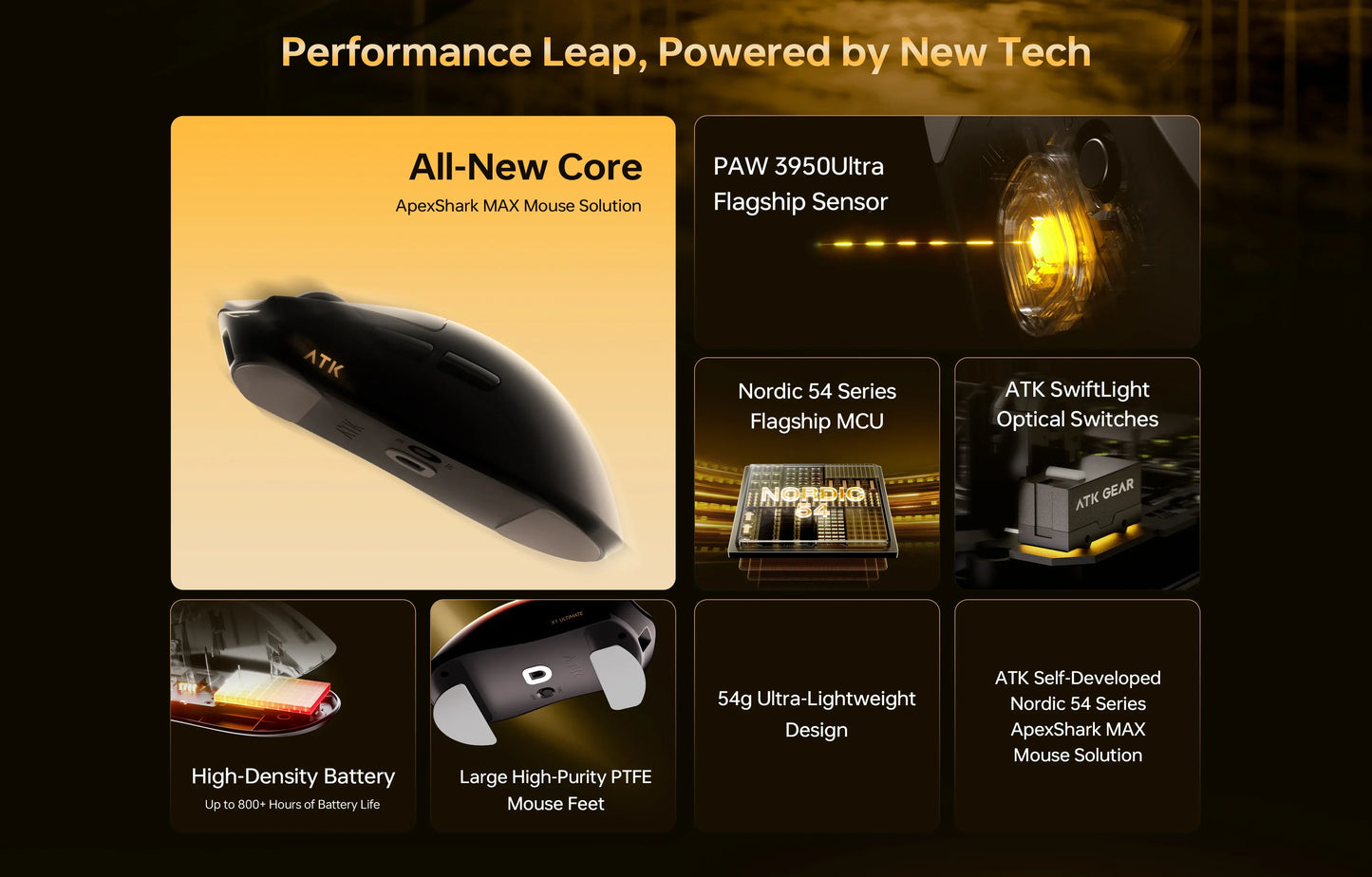 ATK Blazing Sky X1 V2 Wireless Gaming Mouse, Dual Mode 8K PAW3950 Ultra Esports Mouse, Ergonomic Rechargeable Wireless Gaming Mouse for Gaming & Office