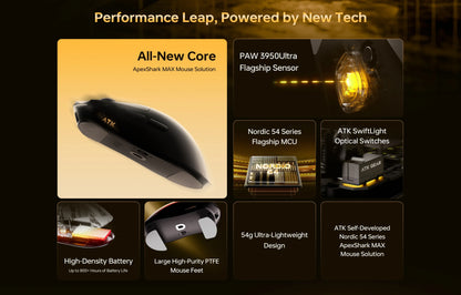 ATK Blazing Sky X1 V2 Wireless Gaming Mouse, Dual Mode 8K PAW3950 Ultra Esports Mouse, Ergonomic Rechargeable Wireless Gaming Mouse for Gaming & Office