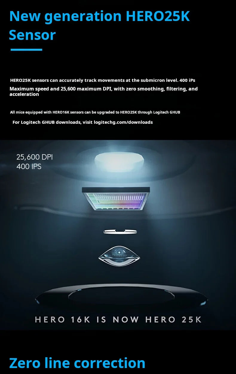 Herní myš Logitech G502 HERO s kabelem, e-sportovní mechanická myš s RGB osvětlením a nastavitelným vyvážením pro „Eat Chicken“, programovatelná makra
