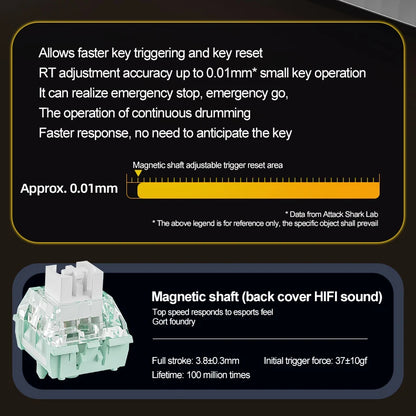 ATTACK SHARK X68HE X68Pro He Magnetic Mechanical Keyboard for Pro Gaming 0.01mm Rapid Trigg 8000Hz SOCD/Rs 0.125ms 128K Rate