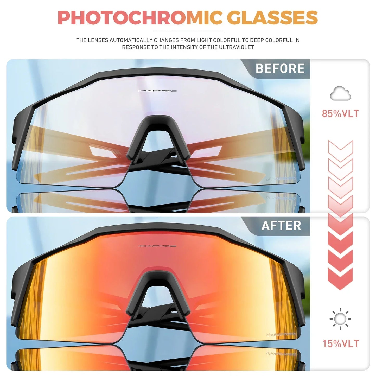Kapvoe Photochromic Cycling Sunglasses Men Glasses Fashion Mountain Bicycle Outdoor Road Riding Goggles Eyewear Sports MTB Bike
