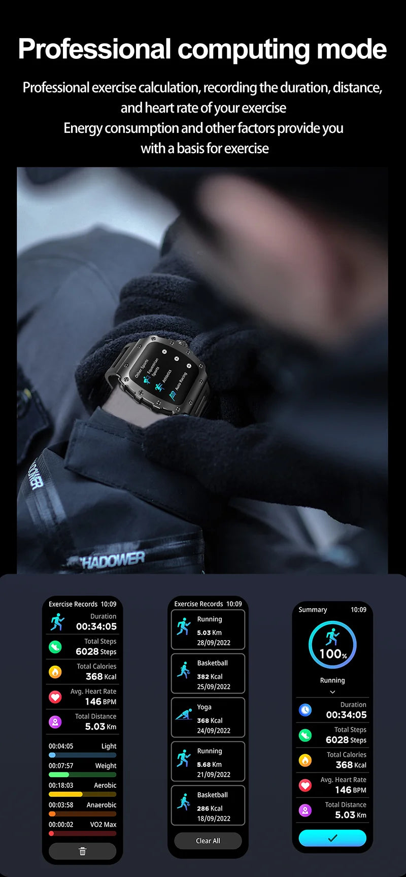 New Trend Smart Watch 1.76 inch AMOLED 3D Dynamic Dial IP67 Waterproof Bluetooth Call NFC Voice Assistant Men Sports Smartwatch