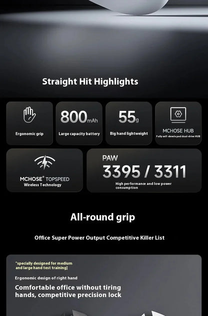 Nová herná myš G7 PRO s trojrežimovým bezdrôtovým pripojením Bluetooth, ergonomická ľahká myš, prispôsobiteľné príslušenstvo pre PC, kanceláriu a hráčov